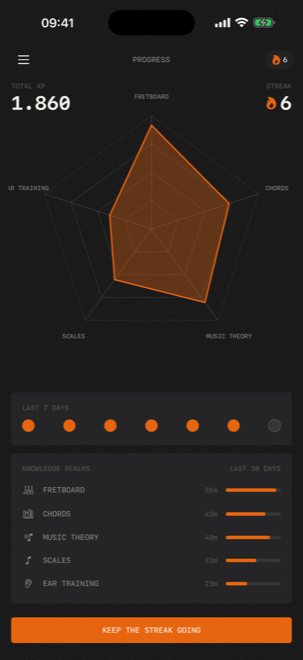 Progress screen: skill radar, total XP and streak